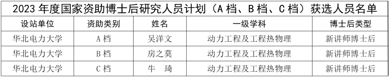 电竞比分