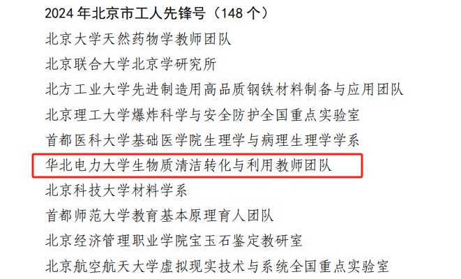 电竞比分