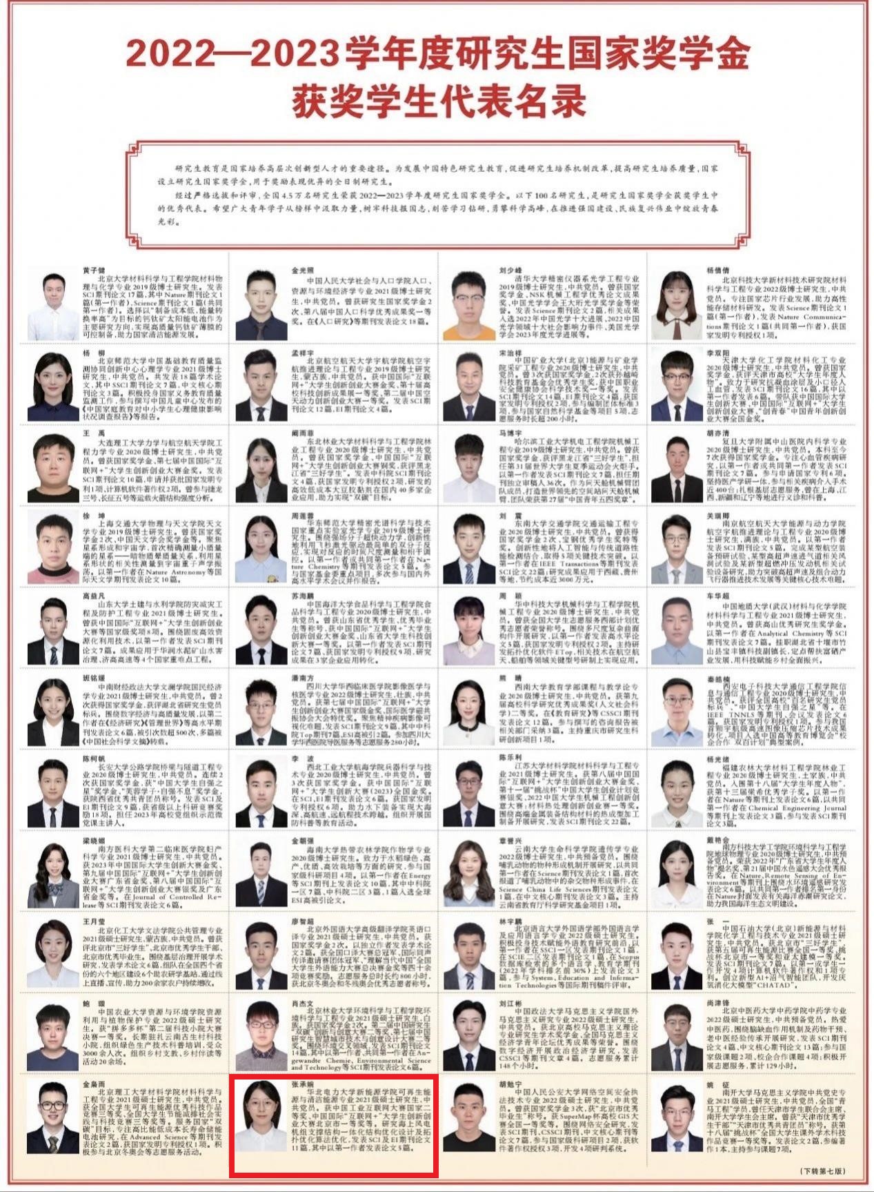 电竞比分