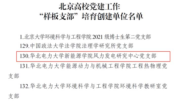 电竞比分