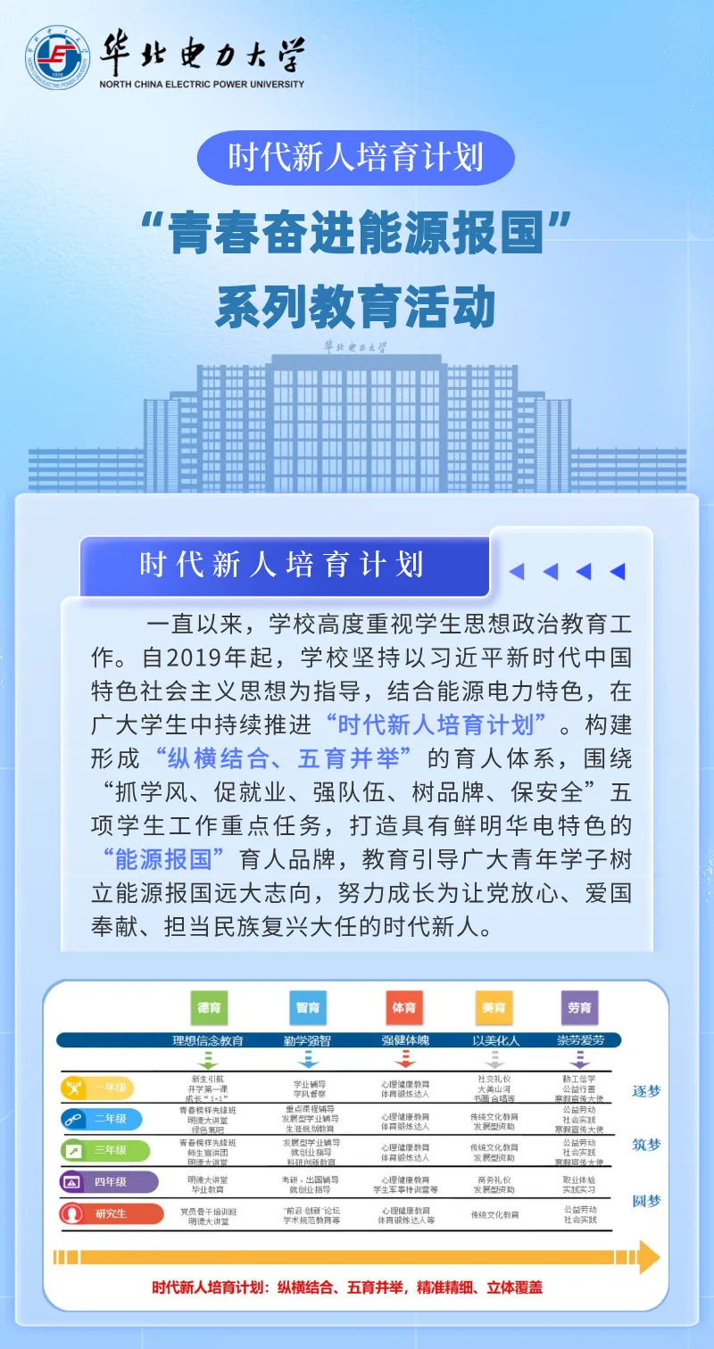 电竞比分