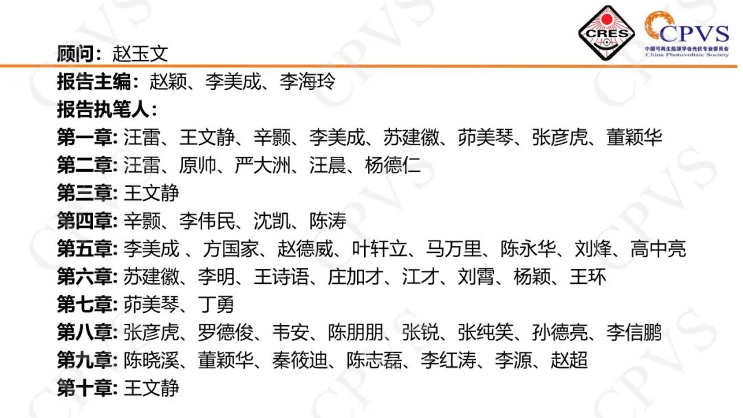 电竞比分