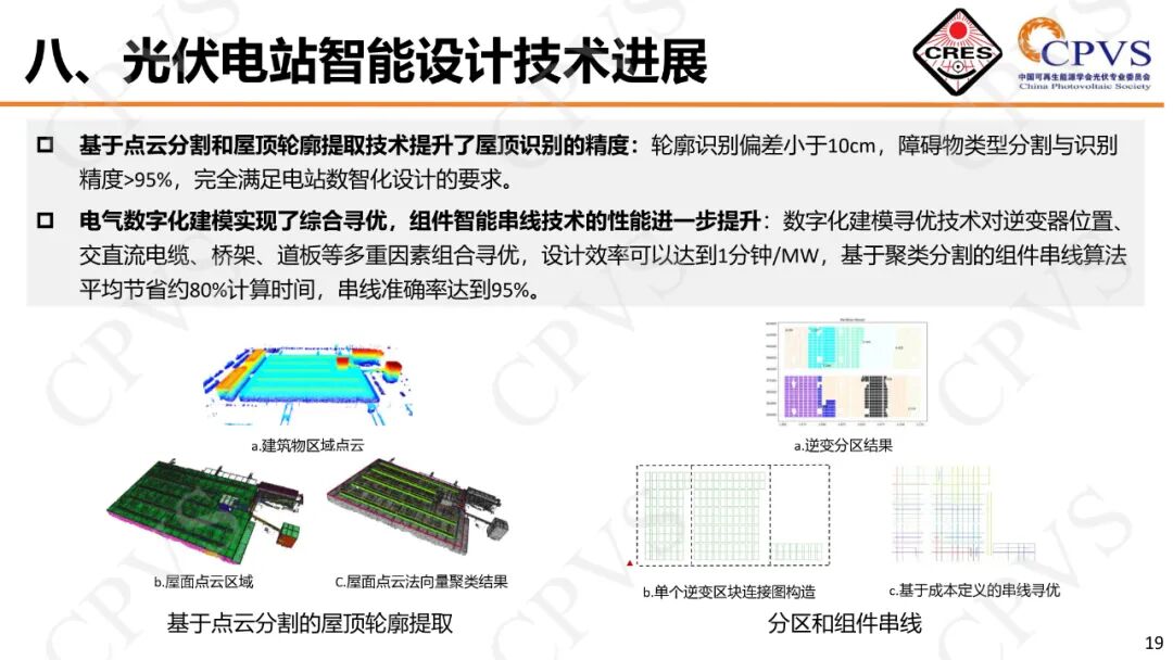 电竞比分