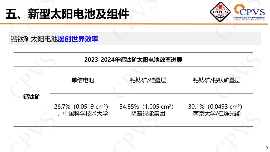 电竞比分