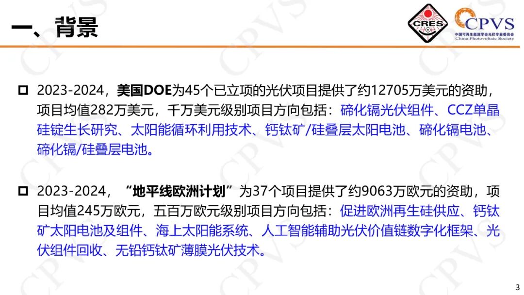 电竞比分